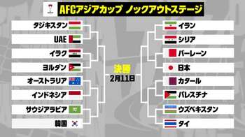 20240127-asian-cup-tournament_17lf9u0xk1iv017hd4lu8cnvzz.jpg