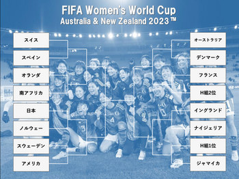 WomenWorldCup2023-1.jpg